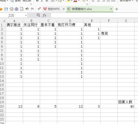 湖南省企业应该注册微信服务号还是微信订阅号  岛内营销dnnic.cn